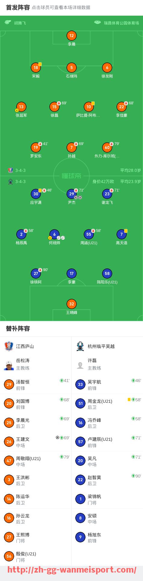 完美体育app-英超马刺队中国球员名单解析及未来发展趋势探讨